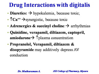 1.2 congestive heart failure