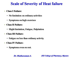 1.2 congestive heart failure