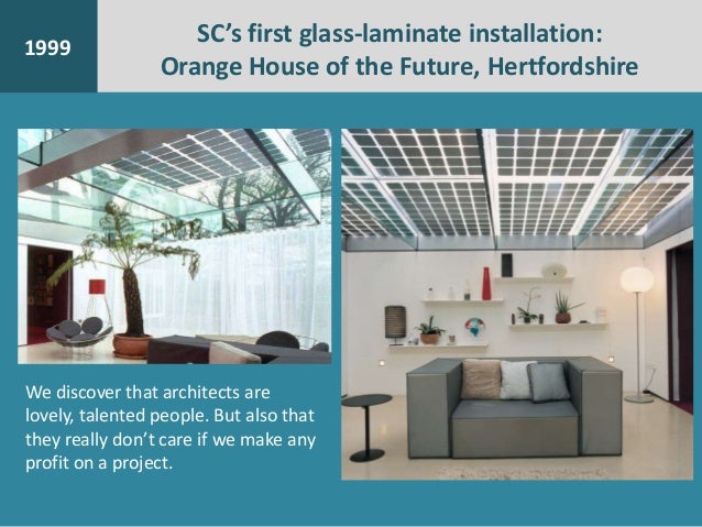 Solarcentury A History On Our 20th Birthday