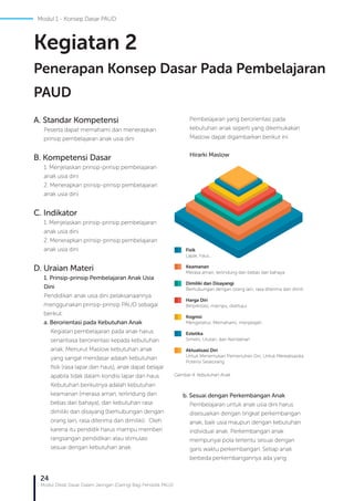 24
Modul Diklat Dasar Dalam Jaringan (Daring) Bagi Pendidik PAUD
A. Standar Kompetensi
Peserta dapat memahami dan menerapkan
prinsip pembelajaran anak usia dini
B. Kompetensi Dasar
1. Menjelaskan prinsip-prinsip pembelajaran
anak usia dini
2. Menerapkan prinsip-prinsip pembelajaran
anak usia dini
C. Indikator
1. Menjelaskan prinsip-prinsip pembelajaran
anak usia dini
2. Menerapkan prinsip-prinsip pembelajaran
anak usia dini
D. Uraian Materi
1. Prinsip-prinsip Pembelajaran Anak Usia
Dini
Pendidikan anak usia dini pelaksanaannya
menggunakan prinsip-prinsip PAUD sebagai
berikut:
a. Berorientasi pada Kebutuhan Anak
Kegiatan pembelajaran pada anak harus
senantiasa berorientasi kepada kebutuhan
anak. Menurut Maslow kebutuhan anak
yang sangat mendasar adalah kebutuhan
fisik (rasa lapar dan haus), anak dapat belajar
apabila tidak dalam kondisi lapar dan haus.
Kebutuhan berikutnya adalah kebutuhan
keamanan (merasa aman, terlindung dan
bebas dari bahaya), dan kebutuhan rasa
dimiliki dan disayang (berhubungan dengan
orang lain, rasa diterima dan dimiliki). Oleh
karena itu pendidik harus mampu memberi
rangsangan pendidikan atau stimulasi
sesuai dengan kebutuhan anak.
Pembelajaran yang berorientasi pada
kebutuhan anak seperti yang dikemukakan
Maslow dapat digambarkan berikut ini.
Hirarki Maslow
b. Sesuai dengan Perkembangan Anak
Pembelajaran untuk anak usia dini harus
disesuaikan dengan tingkat perkembangan
anak, baik usia maupun dengan kebutuhan
individual anak. Perkembangan anak
mempunyai pola tertentu sesuai dengan
garis waktu perkembangan. Setiap anak
berbeda perkembangannya ada yang
Kegiatan 2
Penerapan Konsep Dasar Pada Pembelajaran
PAUD
Modul 1 - Konsep Dasar PAUD
Fisik
Lapar, haus...
Keamanan
Merasa aman, terlindung dan bebas dari bahaya
Dimiliki dan Disayangi
Berhubungan dengan orang lain, rasa diterima dan dimiliki
Harga Diri
Berprestasi, mampu, disetujui
Kognisi
Mengetahui, Memahami, menjelajah
Estetika
Simetri, Urutan, dan Keindahan
Aktualisasi Diri
Untuk Menemukan Pemenuhan Diri, Untuk Merealisasikan
Potensi Seseorang
Gambar 4. Kebutuhan Anak
 