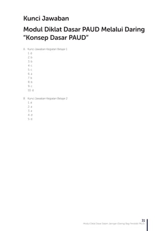 Modul Diklat Dasar Dalam Jaringan (Daring) Bagi Pendidik PAUD
31
A. Kunci Jawaban Kegiatan Belajar 1
1. d
2. b
3. b
4. c
5. c
6. a
7. b
8. b
9. c
10. d
B. Kunci Jawaban Kegiatan Belajar 2
1. d
2. a
3. a
4. d
5. d
Kunci Jawaban
Modul Diklat Dasar PAUD Melalui Daring
“Konsep Dasar PAUD”
 
