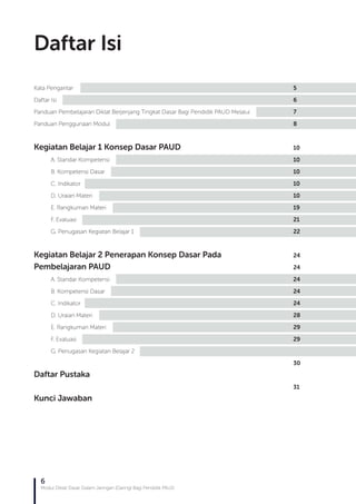 6
Modul Diklat Dasar Dalam Jaringan (Daring) Bagi Pendidik PAUD
Kata Pengantar
Daftar Isi
Panduan Pembelajaran Diklat Berjenjang Tingkat Dasar Bagi Pendidik PAUD Melalui
Panduan Penggunaan Modul
Kegiatan Belajar 1 Konsep Dasar PAUD
A. Standar Kompetensi	
B. Kompetensi Dasar
C. Indikator
D. Uraian Materi
E. Rangkuman Materi
F. Evaluasi
G. Penugasan Kegiatan Belajar 1
Kegiatan Belajar 2 Penerapan Konsep Dasar Pada
Pembelajaran PAUD
A. Standar Kompetensi	
B. Kompetensi Dasar
C. Indikator
D. Uraian Materi
E. Rangkuman Materi
F. Evaluasi
G. Penugasan Kegiatan Belajar 2
Daftar Pustaka
Kunci Jawaban
5
6
7
8
10
10
10
10
10
19
21
22
24
24
24
24
24
28
29
29
30
31
Daftar Isi
 
