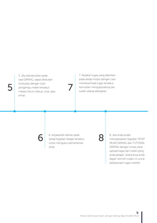 Modul Diklat Dasar Dalam Jaringan (Daring) Bagi Pendidik PAUD
9
5. Jika ada kesulitan pada
saat DARING, dapat dilakukan
konsultasi dengan tutor
pengampu materi tersebut
melalui forum diskusi, chat, atau
email.
6. Kerjakanlah latihan pada
setiap kegiatan belajar tersebut
untuk mengukur pemahaman
anda.
8. Jika anda sudah
menyelesaikan kegiatan TATAP
MUKA DARING dan TUTORIAL
DARING dengan tuntas serta
upload tugas dari materi yang
anda pelajari, selanjutnya anda
dapat memilih materi ini untuk
pelaksanaan tugas mandiri.
7. Kerjakan tugas yang diberikan
pada setiap modul dengan cara
mendownload tugas tersebut,
kemudian menguploadnya jika
sudah selesai dikerjakan.5 7
6 8
 