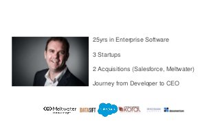 25yrs in Enterprise Software
3 Startups
2 Acquisitions (Salesforce, Meltwater)
Journey from Developer to CEO
 