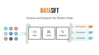 Access and Analyze the World’s Data
 