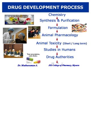 1.1 source of drugs | PDF