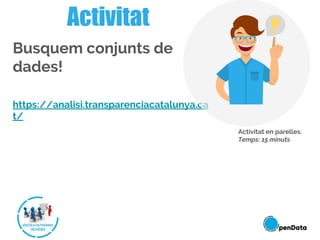 Busquem conjunts de
dades!
https://analisi.transparenciacatalunya.ca
t/
Activitat
Activitat en parelles.
Temps: 15 minuts
 