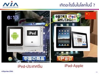 134 มิถุนายน 2561
iPed-ประเทศจีน iPad-Apple
เกิดอะไรขึ้นในโลกใบนี้ ?
 