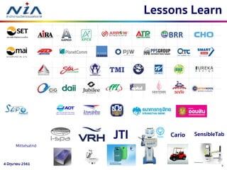 34 มิถุนายน 2561
Lessons Learn
JTI
Mittelsatnd
Cario SensibleTab
 