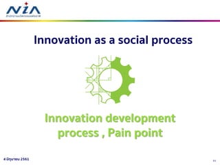 314 มิถุนายน 2561
Innovation as a social process
Innovation development
process , Pain point
 