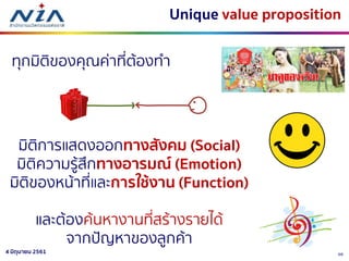 384 มิถุนายน 2561
Unique value proposition
ทุกมิติของคุณค่าที่ต้องทา
มิติการแสดงออกทางสังคม (Social)
มิติความรู้สึกทางอารมณ์ (Emotion)
มิติของหน้าที่และการใช้งาน (Function)
และต้องค้นหางานที่สร้างรายได้
จากปัญหาของลูกค้า
 