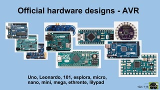102 / 115
Official hardware designs - AVR
Uno, Leonardo, 101, esplora, micro,
nano, mini, mega, ethrente, lilypad
 