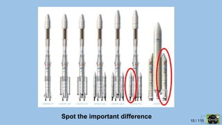 15 / 115
Spot the important difference
 