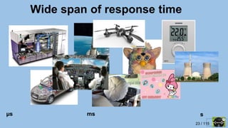 23 / 115
Wide span of response time
µs ms s
 