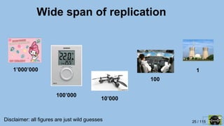 25 / 115
Wide span of replication
1
Disclaimer: all figures are just wild guesses
100’000
10’000
100
1’000’000
 