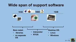 27 / 115
Wide span of support software
Bare metal:
• libraries
• no separate
OS
1MiB 1GiB1KiB
Desktop OS:
• Linux
• Windows
• Interpreter
• RTOS
 