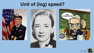 37 / 115
Unit of (log) speed?
 