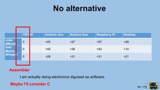 39 / 115
10F200 Arduino Uno Arduino Due Raspberry Pi Desktop
code
dMoore
0 +45 +27 +97 +49
data
Moore
0 +49 +38 +93 +14
dHopper
0 +28 +31 +31 +21
Assembler
No alternative
I am actually doing electronics diguised as software.
Maybe I’ll consider C
 