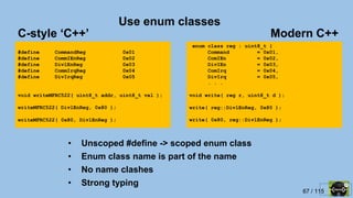 67 / 115
Use enum classes
#define CommandReg 0x01
#define CommIEnReg 0x02
#define DivlEnReg 0x03
#define CommIrqReg 0x04
#define DivIrqReg 0x05
void writeMFRC522( uint8_t addr, uint8_t val );
writeMFRC522( DivlEnReg, 0x80 );
writeMFRC522( 0x80, DivlEnReg );
enum class reg : uint8_t {
Command = 0x01,
ComIEn = 0x02,
DivIEn = 0x03,
ComIrq = 0x04,
DivIrq = 0x05,
. . .
void write( reg r, uint8_t d );
write( reg::DivlEnReg, 0x80 );
write( 0x80, reg::DivlEnReg );
• Unscoped #define -> scoped enum class
• Enum class name is part of the name
• No name clashes
• Strong typing
C-style ‘C++’ Modern C++
 