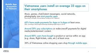 Mobile App
Ecosystem
in Vietnam
8
Vietnamese users install on average 33 apps on
their smartphones
Music, games, chat/inst...