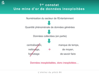 1er constat
Une mine d’or de données inexploitées
Numérisation du secteur de l'Entertainment
Quantité phénoménale de données générées
Données collectées (en partie)
centralisation, manque de temps,
nettoyage,  de moyen,
formatage de savoir faire
Données inexploitables, donc inexploitées…
L’atelier du pitch #4
 