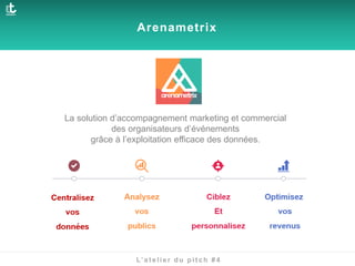 Arenametrix
L’atelier du pitch #4
La solution d’accompagnement marketing et commercial
des organisateurs d’événements
grâce à l’exploitation efficace des données.
 