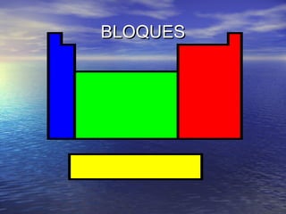 BLOQUESBLOQUES
 