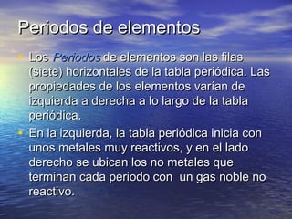 • LosLos PeriodosPeriodos de elementos son las filasde elementos son las filas
(siete) horizontales de la tabla periódica. Las(siete) horizontales de la tabla periódica. Las
propiedades de los elementos varían depropiedades de los elementos varían de
izquierda a derecha a lo largo de la tablaizquierda a derecha a lo largo de la tabla
periódica.periódica.
• En la izquierda, la tabla periódica inicia conEn la izquierda, la tabla periódica inicia con
unos metales muy reactivos, y en el ladounos metales muy reactivos, y en el lado
derecho se ubican los no metales quederecho se ubican los no metales que
terminan cada periodo con un gas noble noterminan cada periodo con un gas noble no
reactivo.reactivo.
Periodos de elementosPeriodos de elementos
 