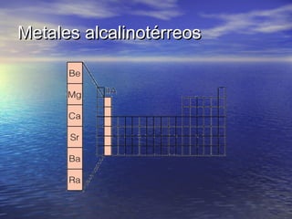 Metales alcalinotérreosMetales alcalinotérreos
 