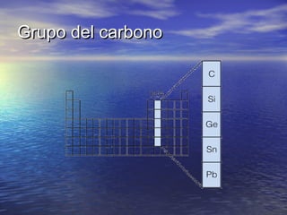 Grupo del carbonoGrupo del carbono
 