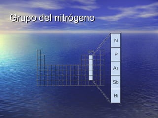 Grupo del nitrógenoGrupo del nitrógeno
 