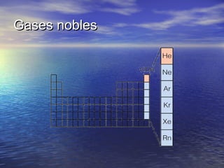 Gases noblesGases nobles
 