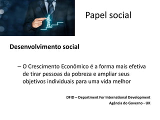 Desenvolvimento social
– O Crescimento Econômico é a forma mais efetiva
de tirar pessoas da pobreza e ampliar seus
objetivos individuais para uma vida melhor
DFID – Department For International Development
Agência do Governo - UK
Papel social
 