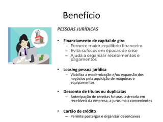 Benefício
PESSOAS JURÍDICAS
• Financiamento de capital de giro
–
–
–
• Leasing pessoa jurídica
– Viabiliza a modernização e/ou expansão dos
negócios pela aquisição de máquinas e
equipamentos
• Desconto de títulos ou duplicatas
– Antecipação de receitas futuras lastreada em
recebíveis da empresa, a juros mais convenientes
• Cartão de crédito
– Permite postergar e organizar desencaixes
 