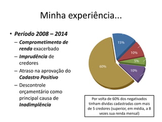 Minha experiência...
• Período 2008 – 2014
– Comprometimento de
renda exacerbado
– Imprudência de
credores
– Atraso na aprovação do
Cadastro Positivo
– Descontrole
orçamentário como
principal causa de
Inadimplência
Por volta de 60% dos negativados
tinham dívidas cadastradas com mais
de 5 credores (superior, em média, a 8
vezes sua renda mensal)
 