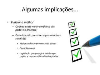 Algumas implicações...
• Funciona melhor
– Quando existe maior confiança das
partes no processo
– Quando estão presentes algumas outras
condições
• Maior conhecimento entre as partes
• Garantias reais
• Legislação que proteja e estabeleça
papeis e responsabilidades das partes
 