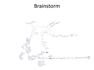 Brainstorm
Call from space
Reporting to Houston with a coke.
Halloweenthemed
Haunted house,
Casper the friendly ghost likes coke.
 