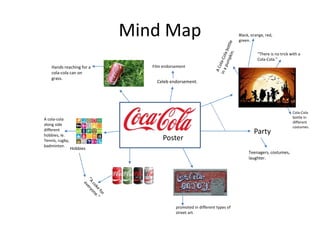 Mind Map
Poster
Party
“There is no trick with a
Cola-Cola.”
Teenagers, costumes,
laughter.
Cola-Cola
bottle in
different
costumes.
Hands reaching for a
cola-cola can on
grass.
Hobbies
A cola-cola
along side
different
hobbies, ie.
Tennis, rugby,
badminton.
promoted in different types of
street art.
Celeb endorsement.
Film endorsement
Black, orange, red,
green.
 