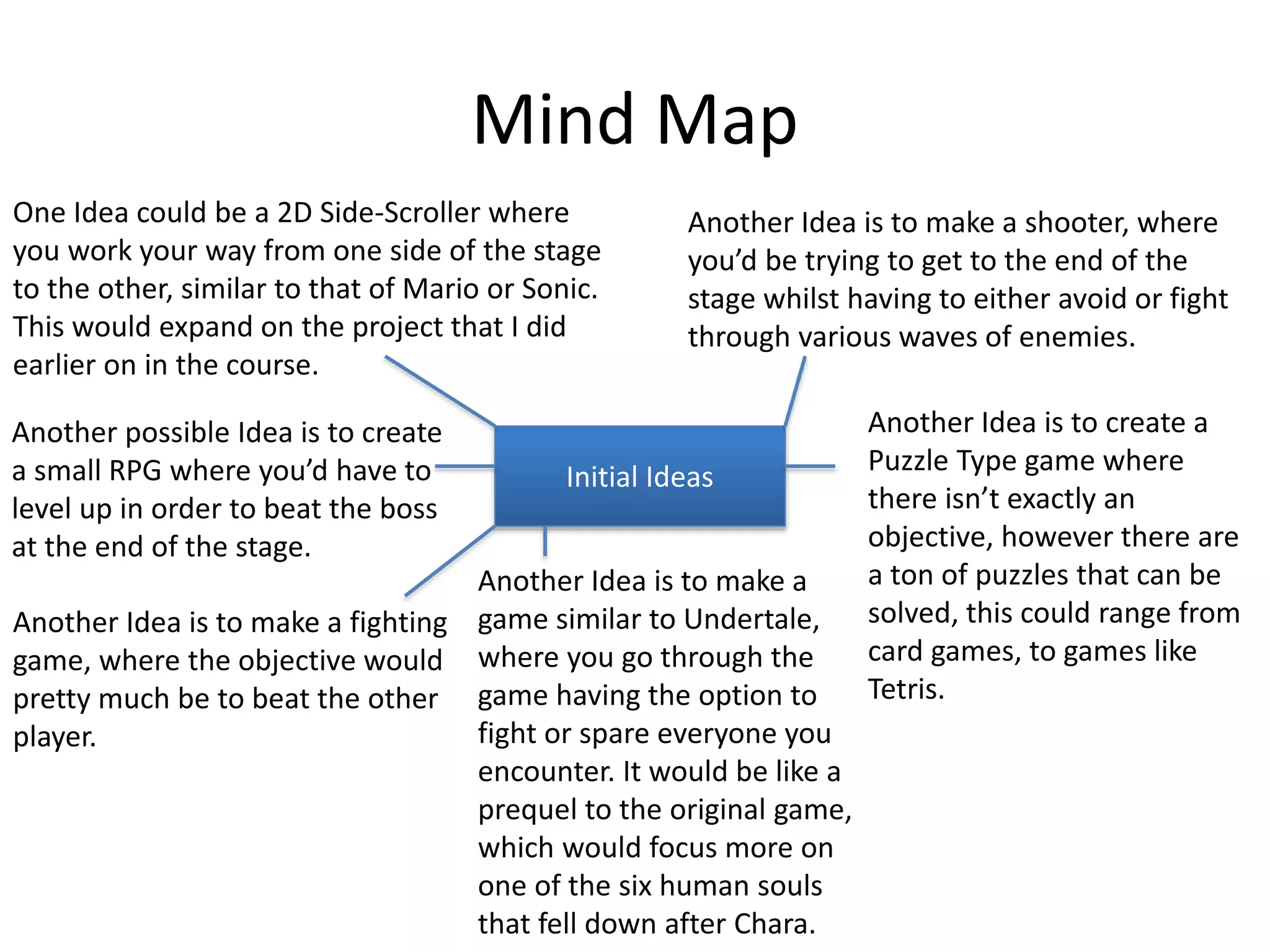 Mind Map
Initial Ideas
One Idea could be a 2D Side-Scroller where
you work your way from one side of the stage
to the other, similar to that of Mario or Sonic.
This would expand on the project that I did
earlier on in the course.
Another Idea is to make a shooter, where
you’d be trying to get to the end of the
stage whilst having to either avoid or fight
through various waves of enemies.
Another Idea is to make a fighting
game, where the objective would
pretty much be to beat the other
player.
Another Idea is to make a
game similar to Undertale,
where you go through the
game having the option to
fight or spare everyone you
encounter. It would be like a
prequel to the original game,
which would focus more on
one of the six human souls
that fell down after Chara.
Another possible Idea is to create
a small RPG where you’d have to
level up in order to beat the boss
at the end of the stage.
Another Idea is to create a
Puzzle Type game where
there isn’t exactly an
objective, however there are
a ton of puzzles that can be
solved, this could range from
card games, to games like
Tetris.
 