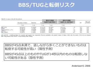 y
ܞߤض
y
ܞʤߤض
BBS/TUGܞꥹ
Andersson 2006
BBS45δǡԒʤiȤǤʤΤ
ܞԤߤy
BBS45ϤΤΤTUG14ڤΤΤܞ
Ԥ루y
 