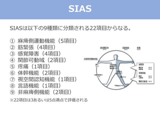 SIAS
SIAS¤9N˷22Ŀʤ롣
 w\әCܣ5Ŀ
 o4Ŀ
 ҙϺ4Ŀ
 vɄ2Ŀ
 ʹ1Ŀ
 ֙Cܣ2Ŀ
 ҕgJ֪Cܣ1Ŀ
 ZCܣ1Ŀ
 wșCܣ2Ŀ
22Ŀ3뤤5㜺u
 