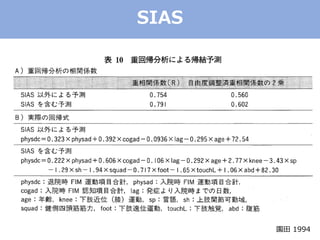 SIAS
@ 1994
 