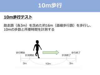 10mi
10miХƥ
·3m򺬤᤿s16mֱi·iФ
10mΚiҪrgӋy
 
