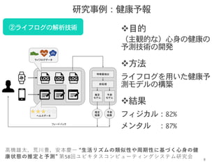 v
%
v
27
v
2
8
8
饤եǩ`
إ륹ǩ`
؏
ǰI
ƶ
ǥ
y
ǥ
ƶ
Y
y
Y
ե`ɥХå
27
58
 
