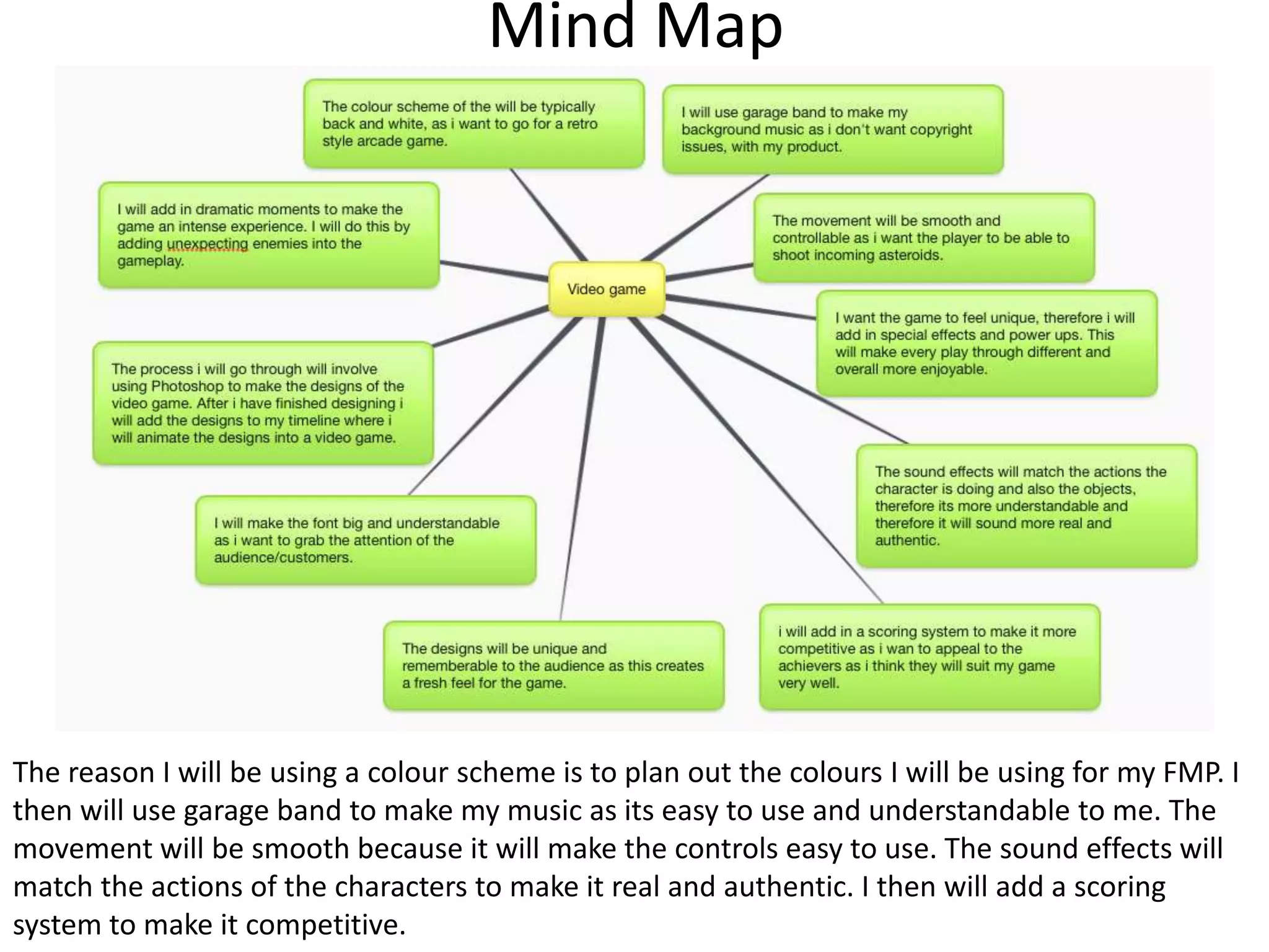 Mind Map
The reason I will be using a colour scheme is to plan out the colours I will be using for my FMP. I
then will use garage band to make my music as its easy to use and understandable to me. The
movement will be smooth because it will make the controls easy to use. The sound effects will
match the actions of the characters to make it real and authentic. I then will add a scoring
system to make it competitive.
 