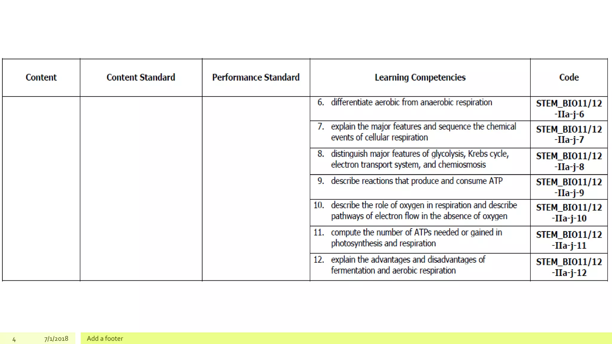 4 7/1/2018 Add a footer
 
