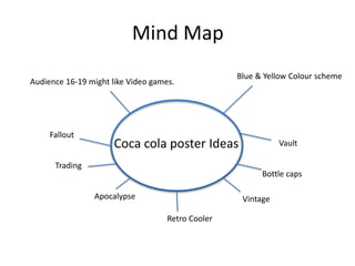 Mind Map
Coca cola poster Ideas
Audience 16-19 might like Video games.
Blue & Yellow Colour scheme
Vault
Fallout
VintageApocalypse
Retro Cooler
Bottle caps
Trading
 