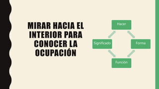 MIRAR HACIA EL
INTERIOR PARA
CONOCER LA
OCUPACIÓN
Hacer
Forma
Función
Significado
 
