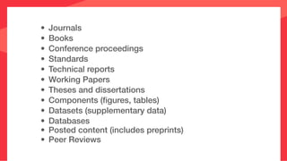 • Journals
• Books
• Conference proceedings
• Standards
• Technical reports
• Working Papers
• Theses and dissertations
• Components (figures, tables)
• Datasets (supplementary data)
• Databases
• Posted content (includes preprints)
• Peer Reviews
 
