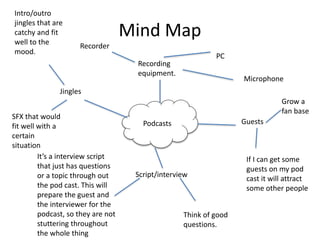 Mind Map
It’s a interview script
that just has questions
or a topic through out
the pod cast. This will
prepare the guest and
the interviewer for the
podcast, so they are not
stuttering throughout
the whole thing
Intro/outro
jingles that are
catchy and fit
well to the
mood.
Podcasts
Recording
equipment.
PC
Microphone
Recorder
Guests
If I can get some
guests on my pod
cast it will attract
some other people
Grow a
fan base
Script/interview
Think of good
questions.
Jingles
SFX that would
fit well with a
certain
situation
 